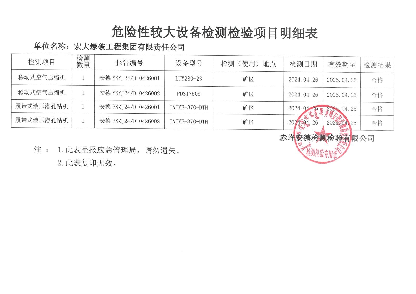 宏达爆破4.26.jpg
