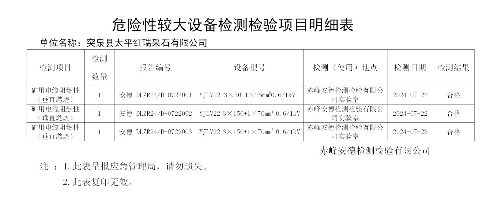 危险_01.png