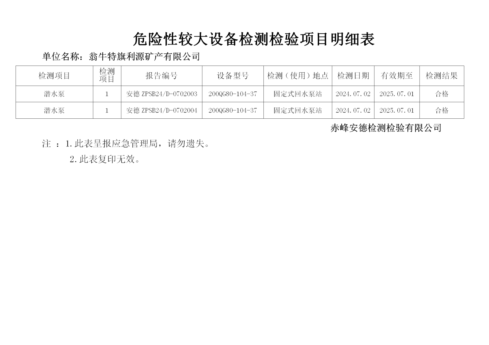 危险性较大7.02利源_01.png