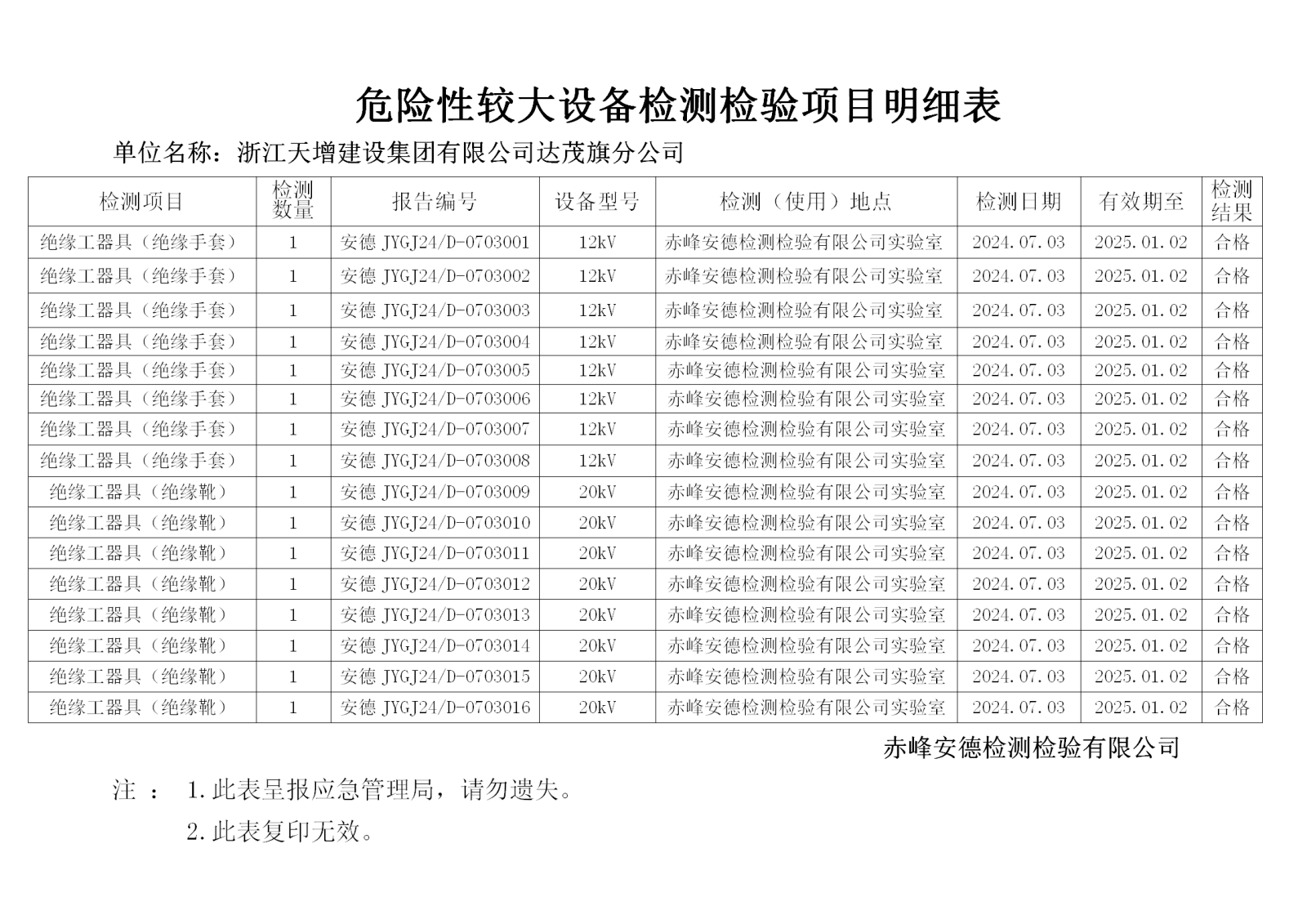 危险性较大7.03浙江天增_01.png
