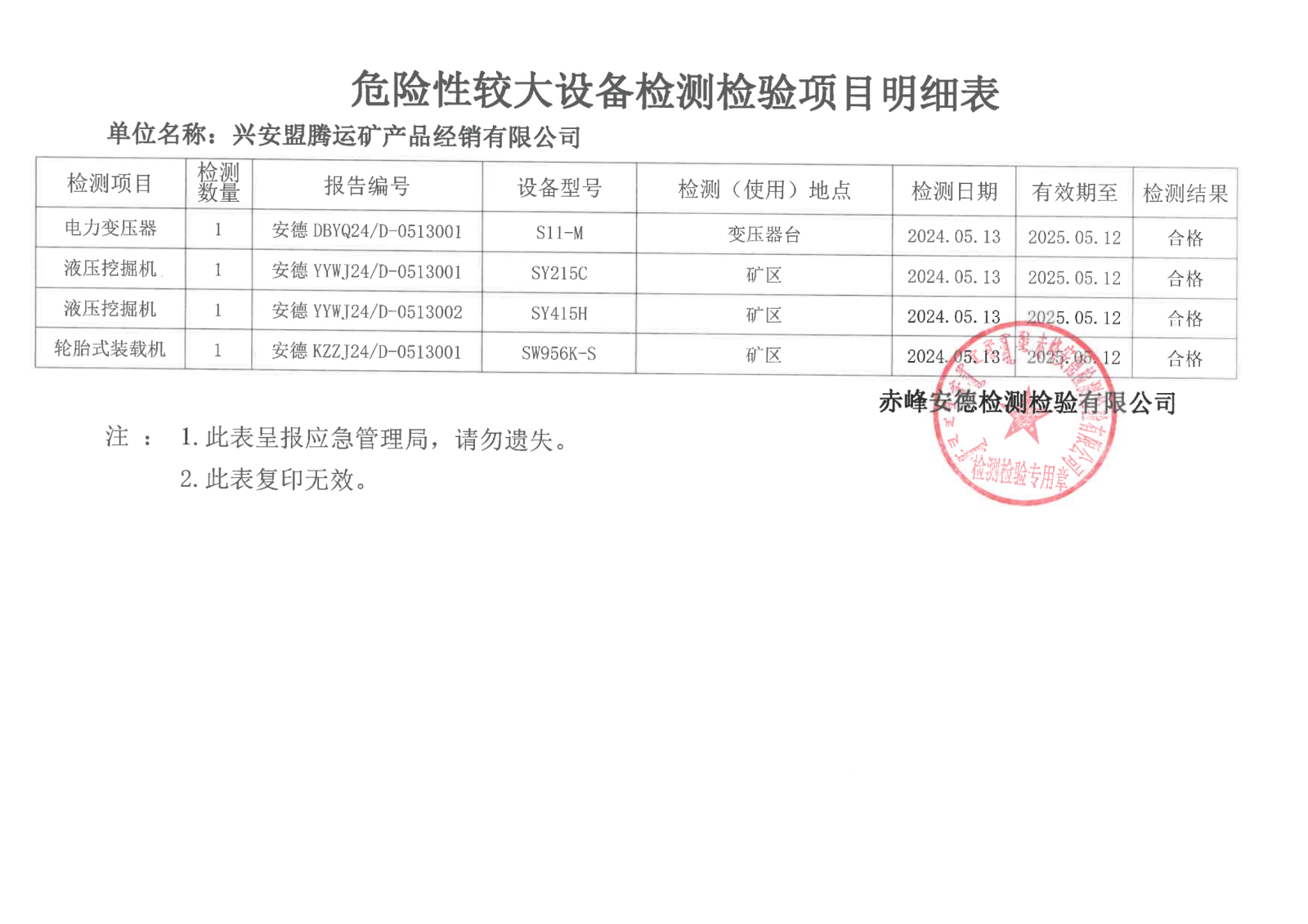 5.13.兴安盟腾运报告_00.png