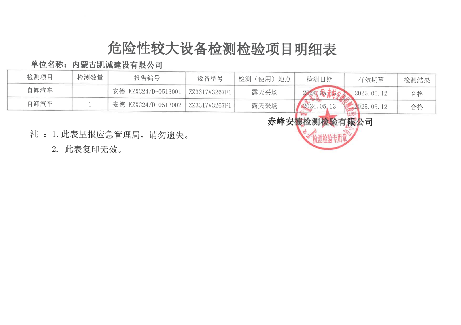 5.13凯诚建设自卸车报告_00.png
