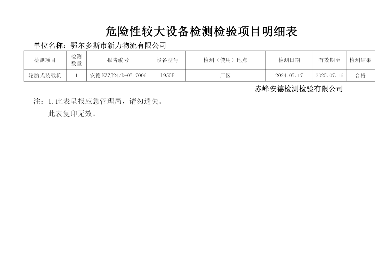 7.17新力危险性较大.png