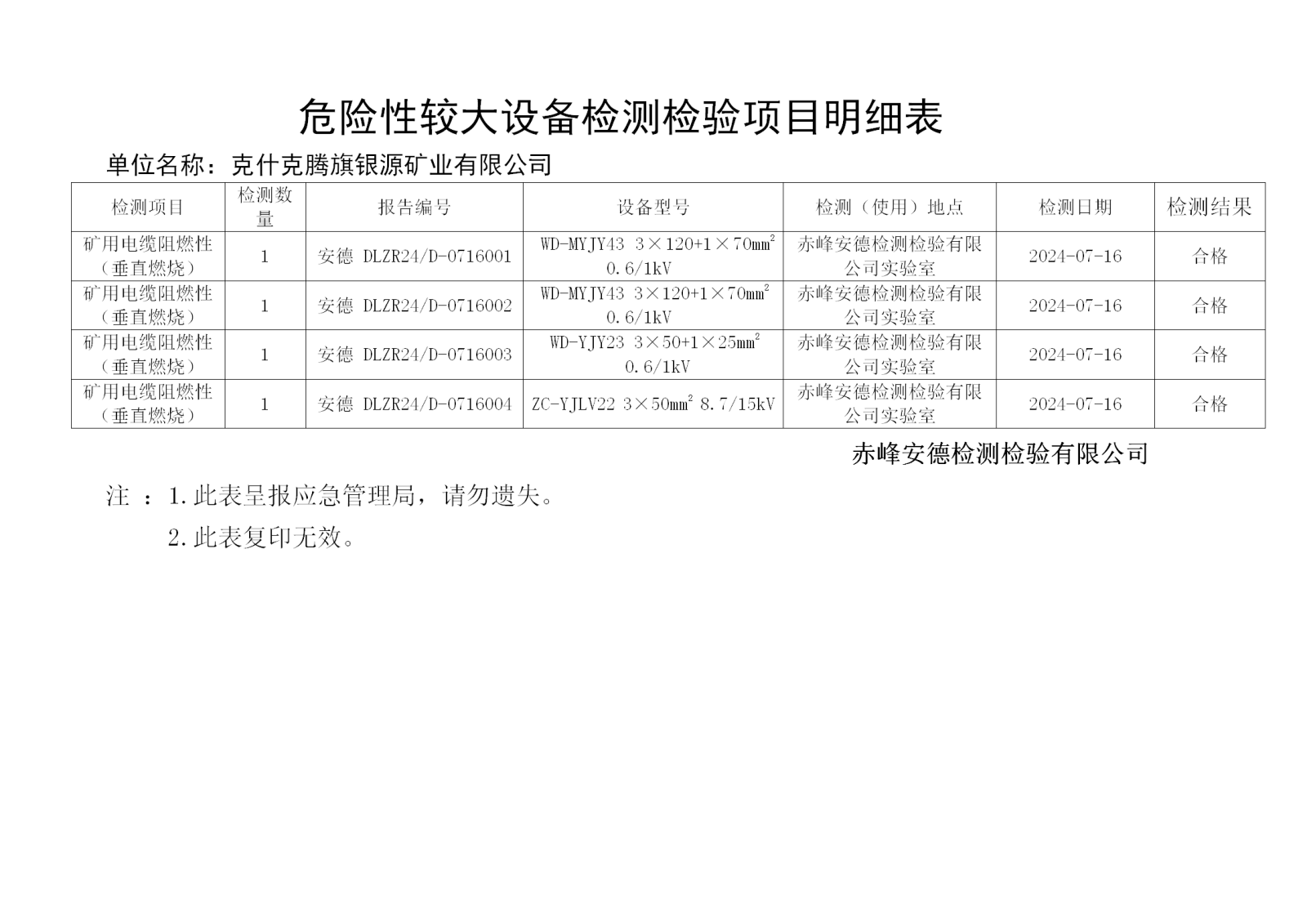 银源7.16垂直燃烧.png