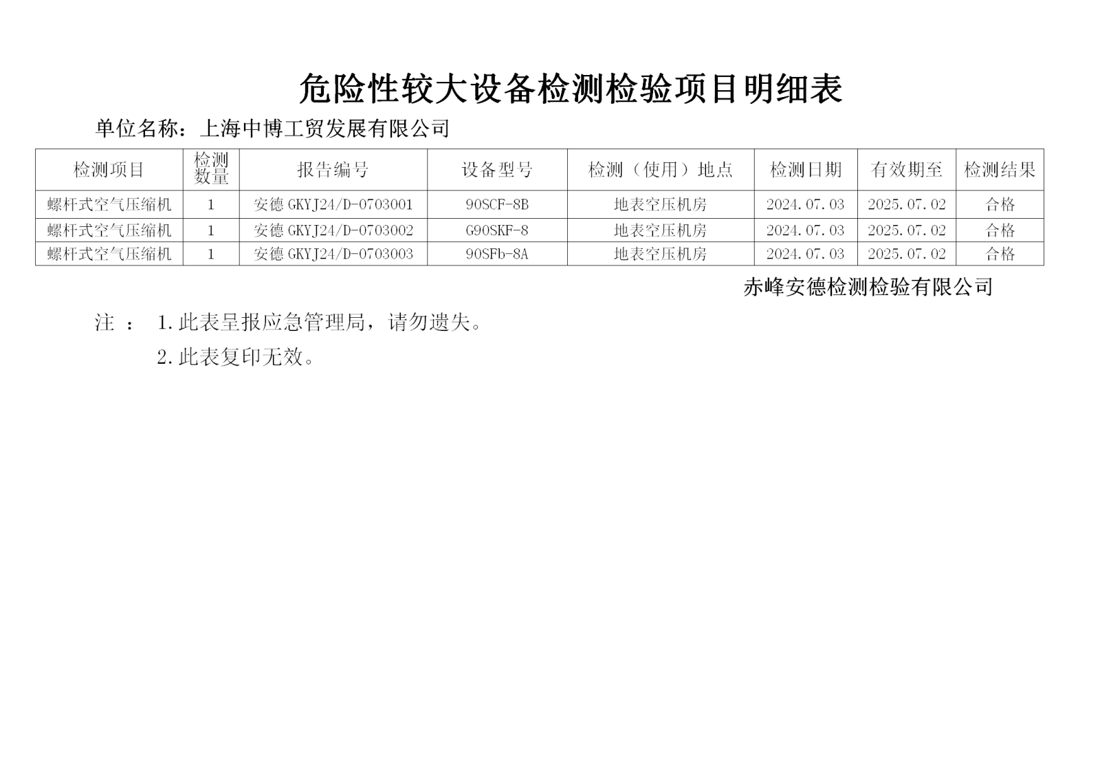 上海中博7.03危险性较大.png