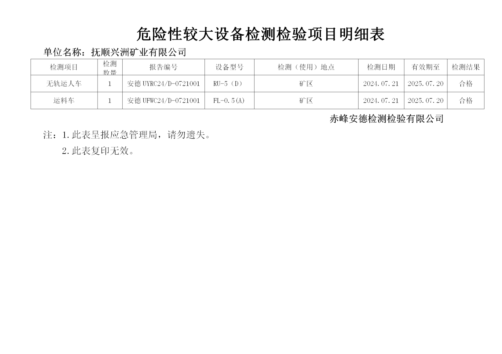 7.21危险性较大抚顺兴洲.png