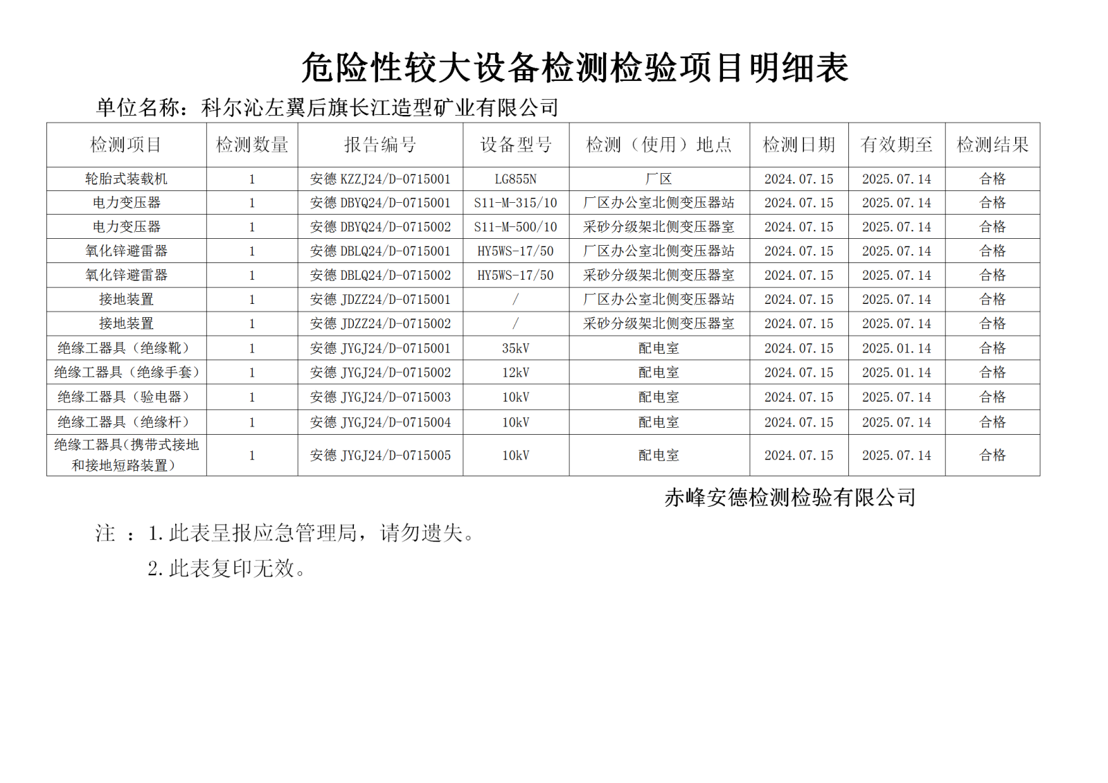 7.15长江造型矿业.png