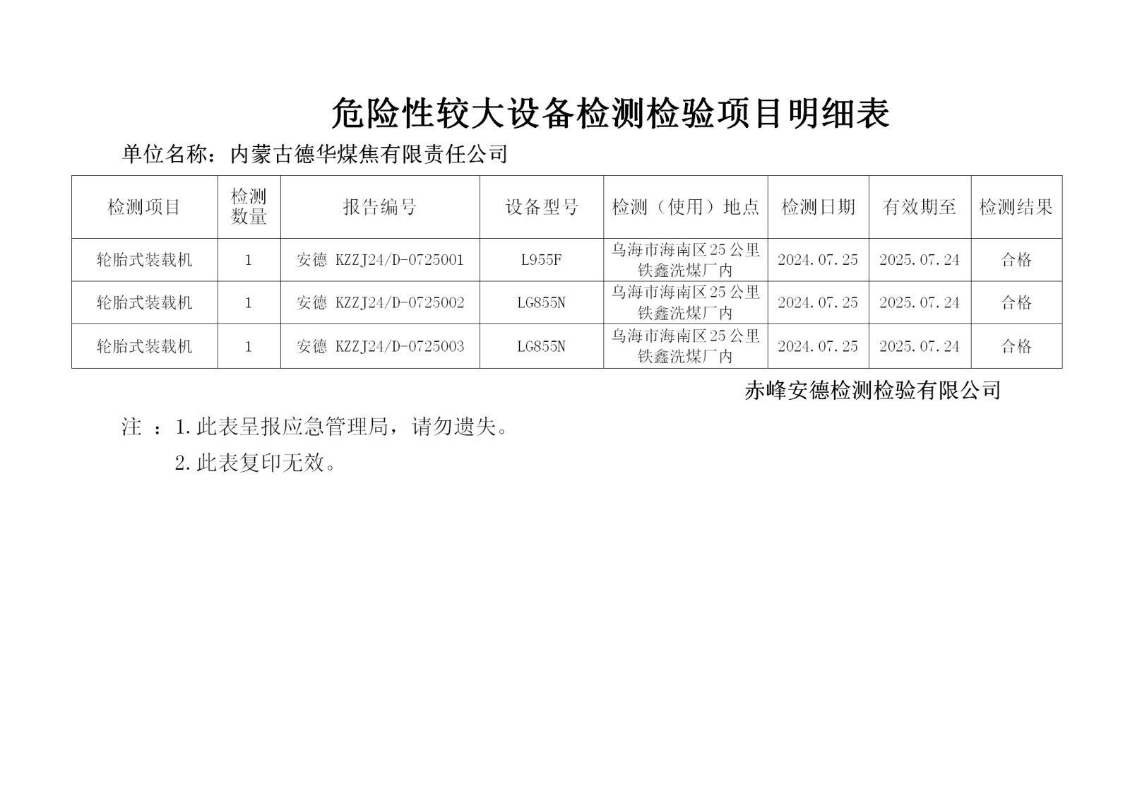 7.25德华煤焦.png