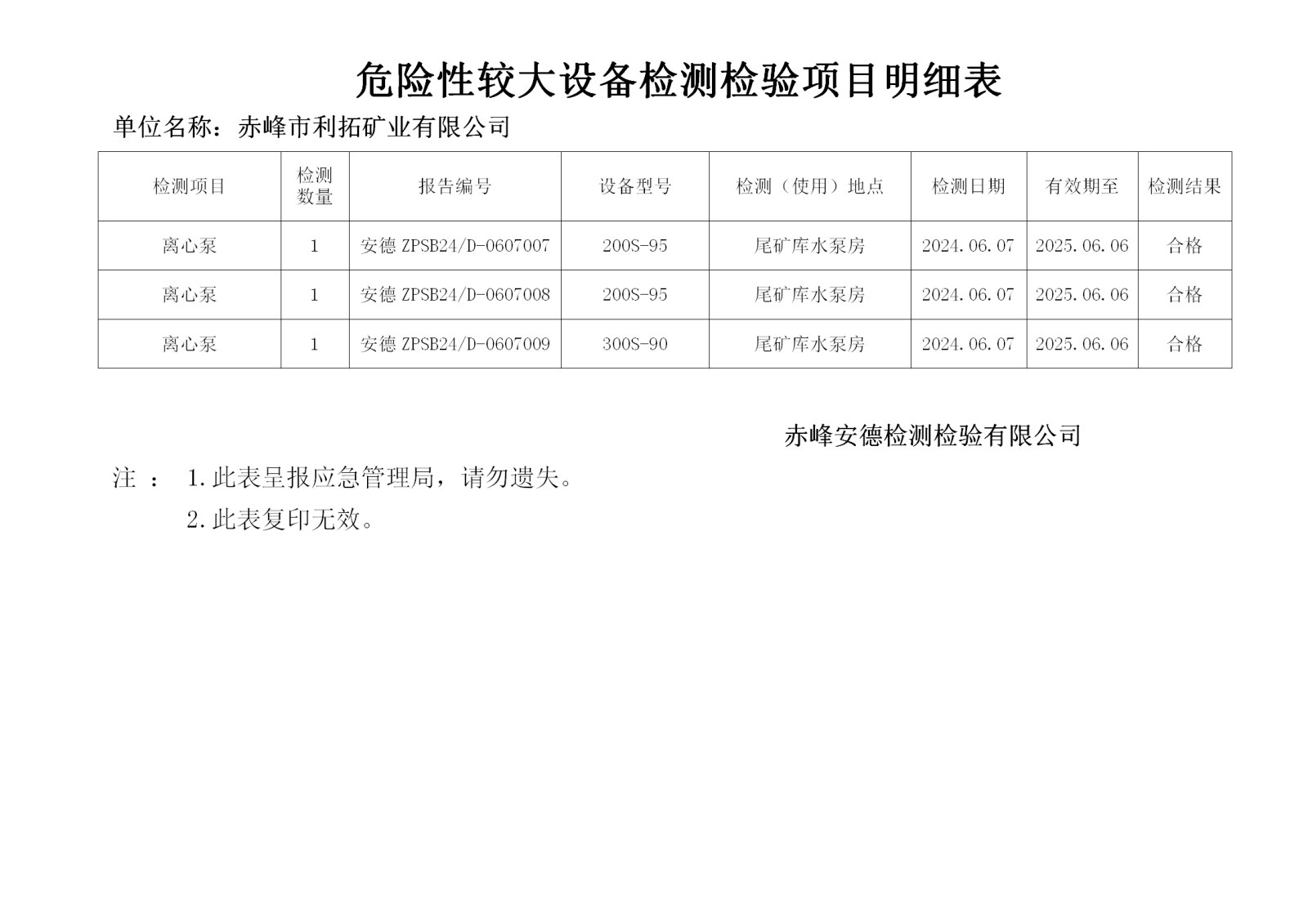 危险性较大6.07利拓_01.png