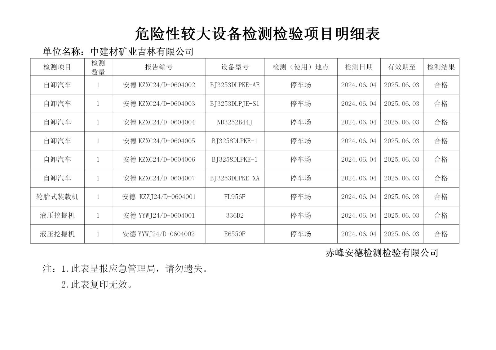 危险性较大6.04中建材吉林.png