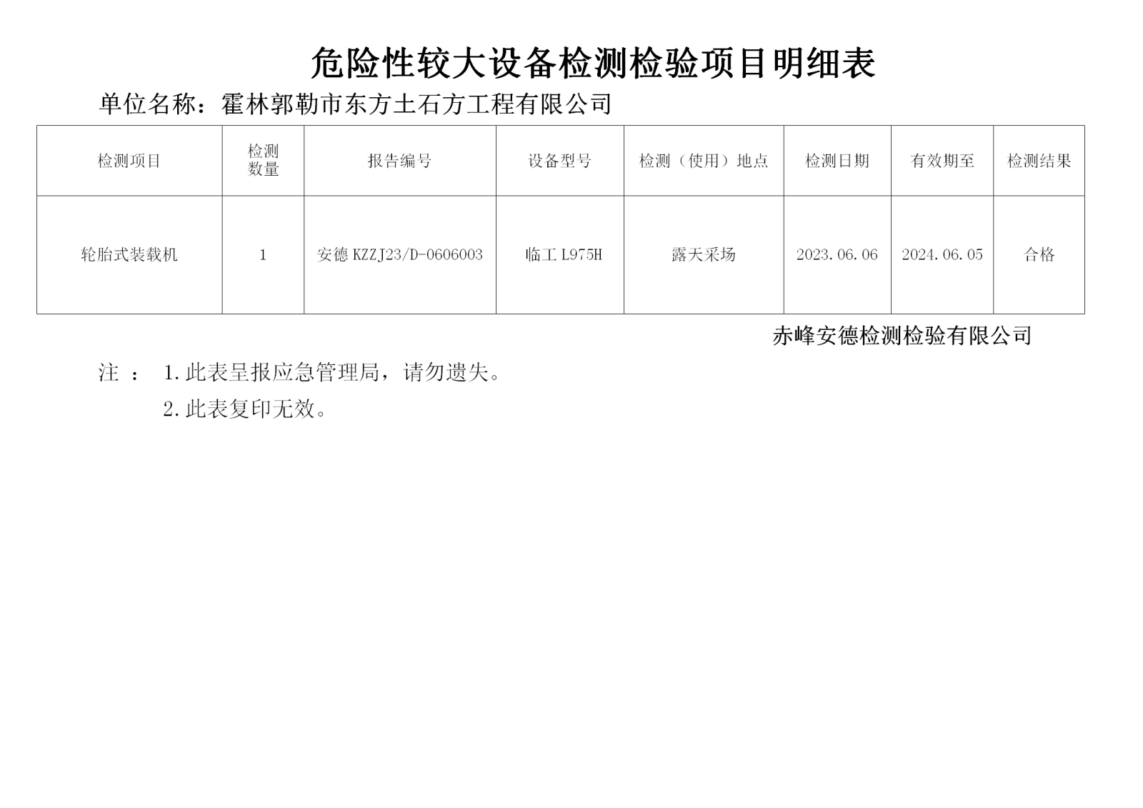 危险性较大6.06东方土石方_01.png