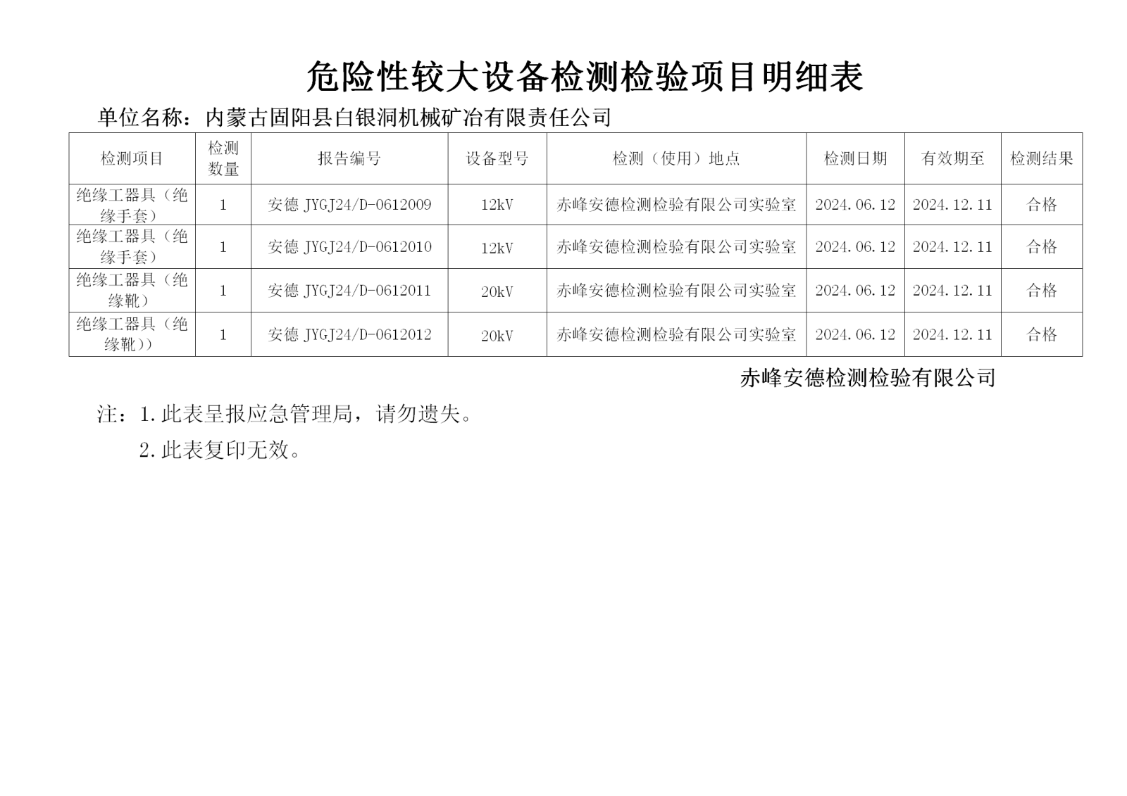 危险性较大6.12白银洞_01.png