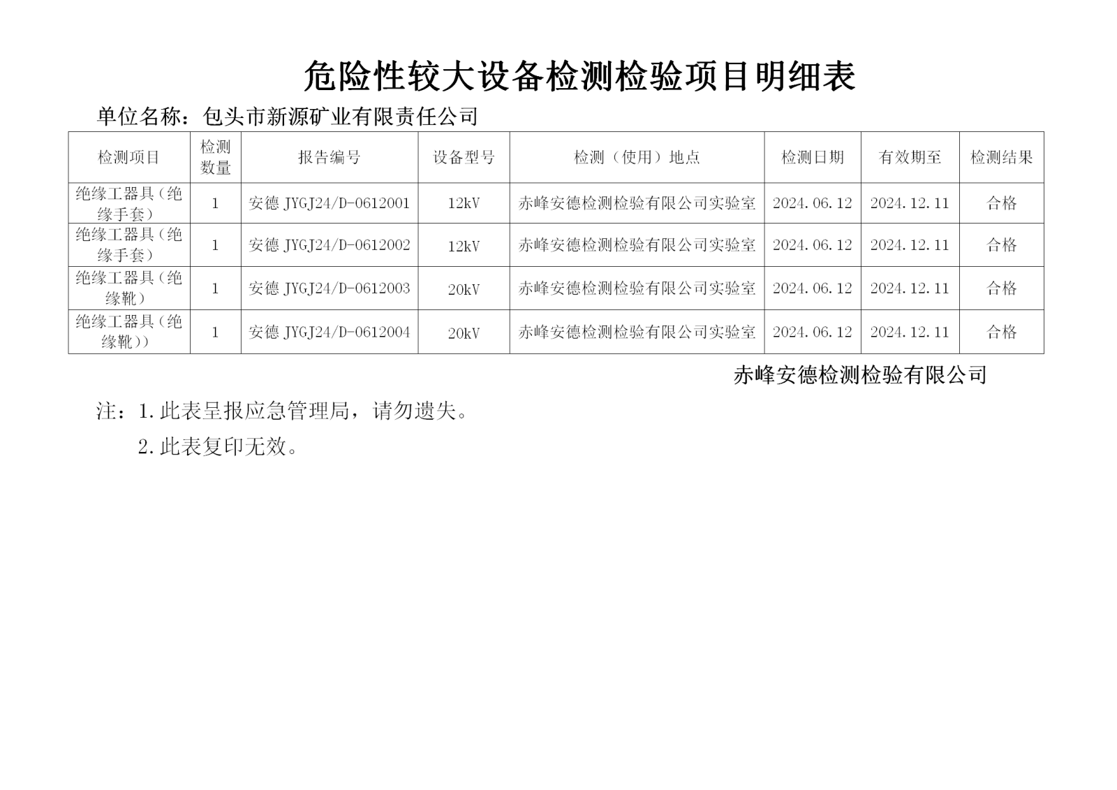 危险性较大6.12新源_01.png