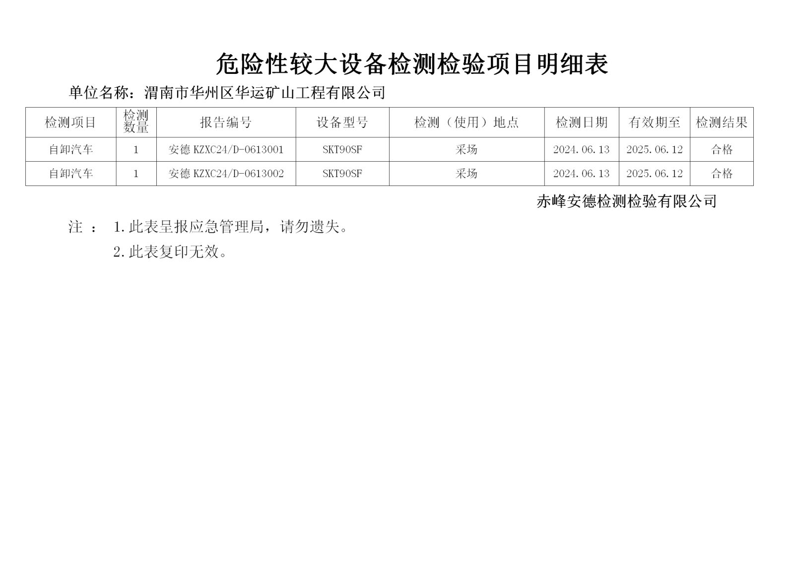 危险性较大6.13华运_01.png