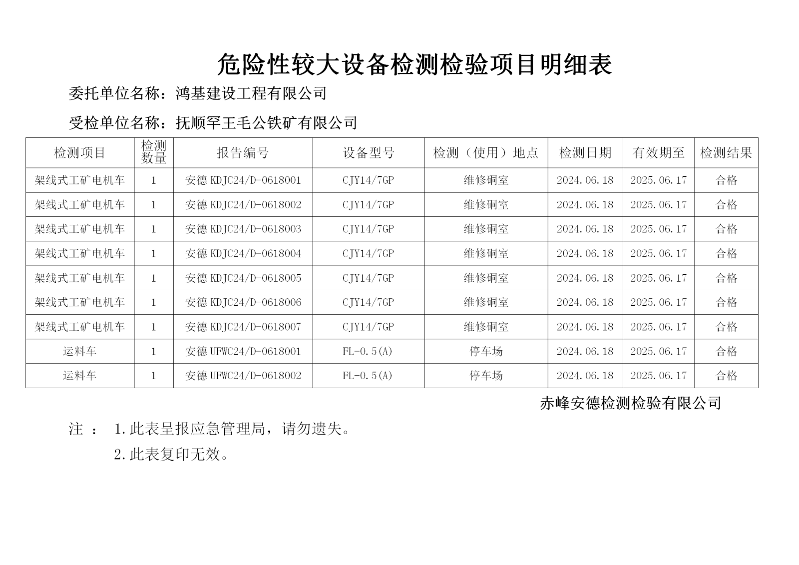危险性较大6.18鸿基建设_01.png
