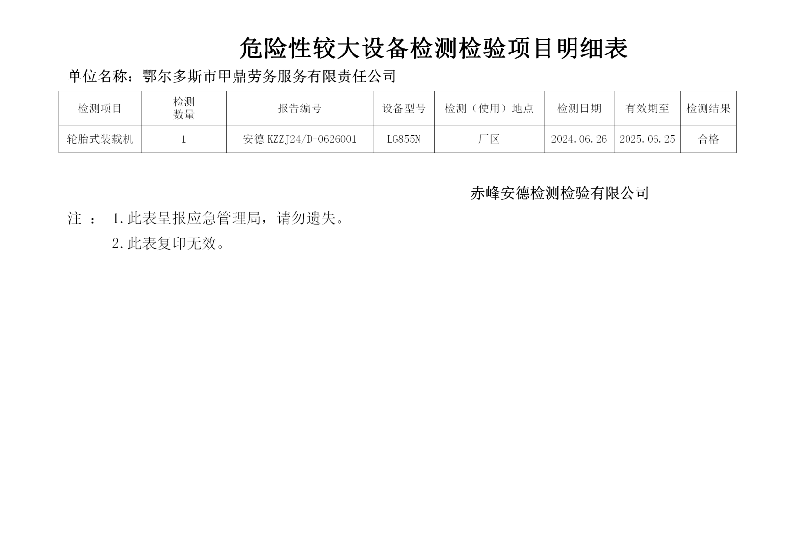 危险性较大6.26甲鼎_01.png
