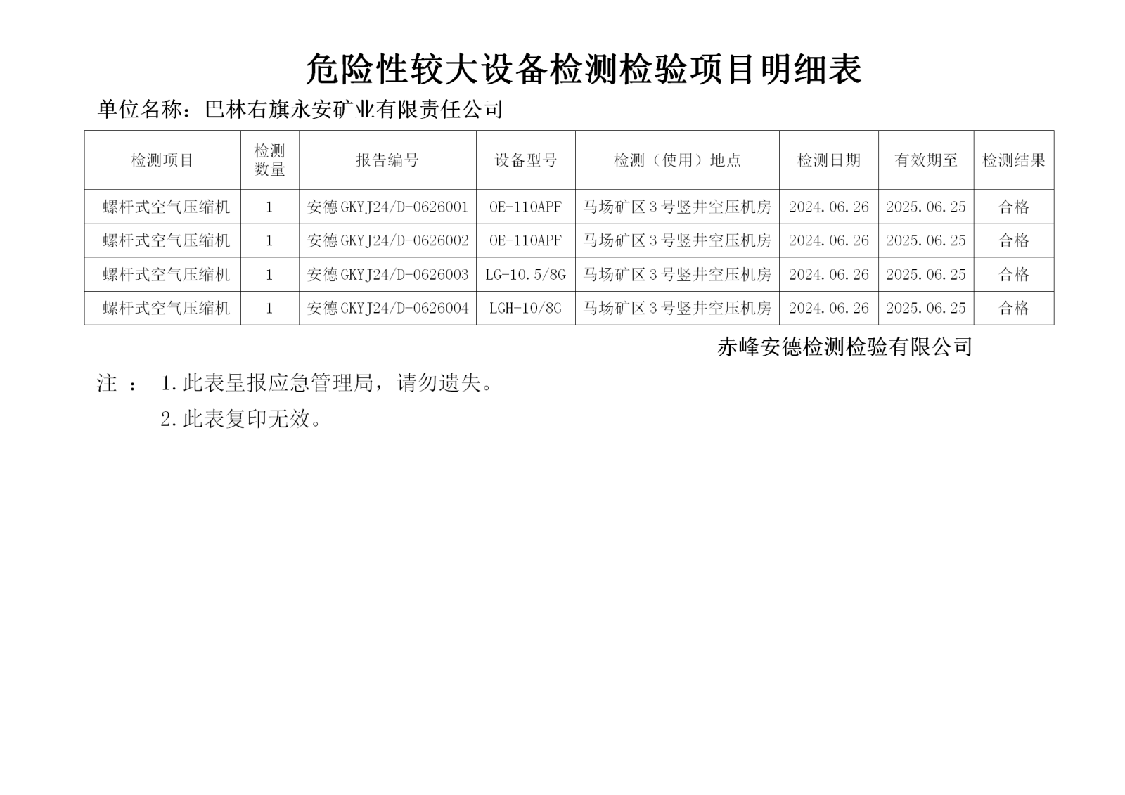 危险性较大6.26永安_01.png