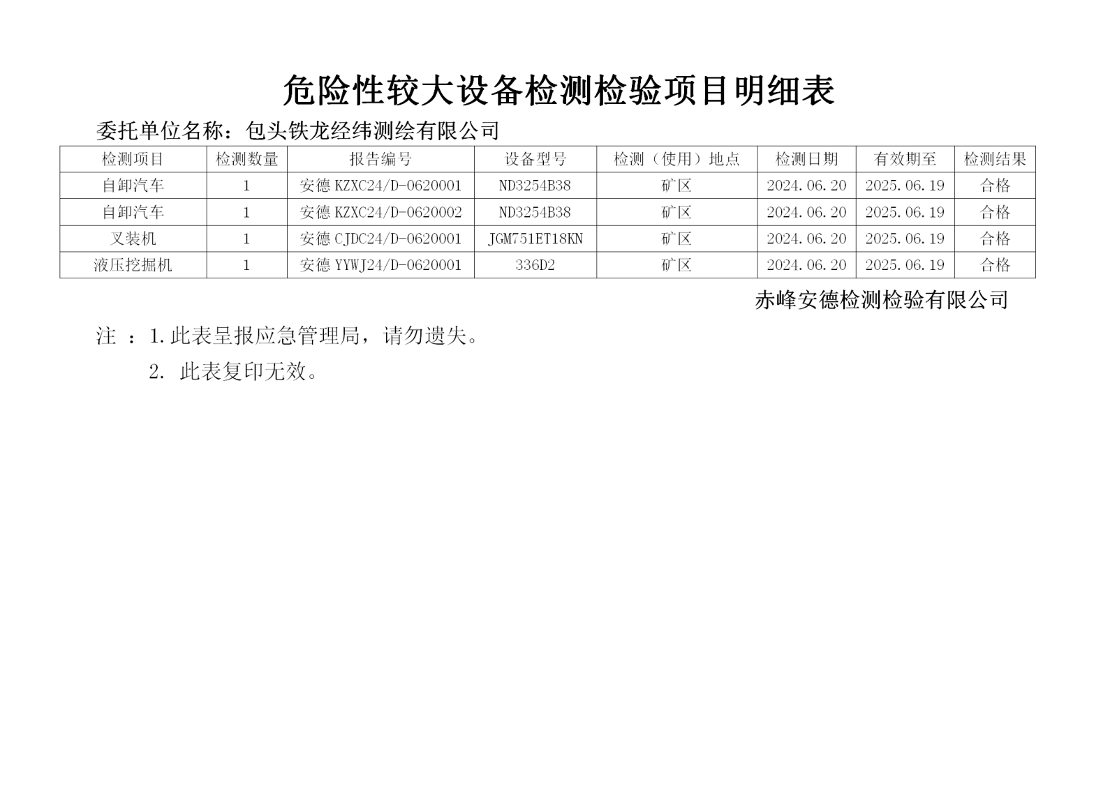 危险性较大6.29铁龙经纬_01.png
