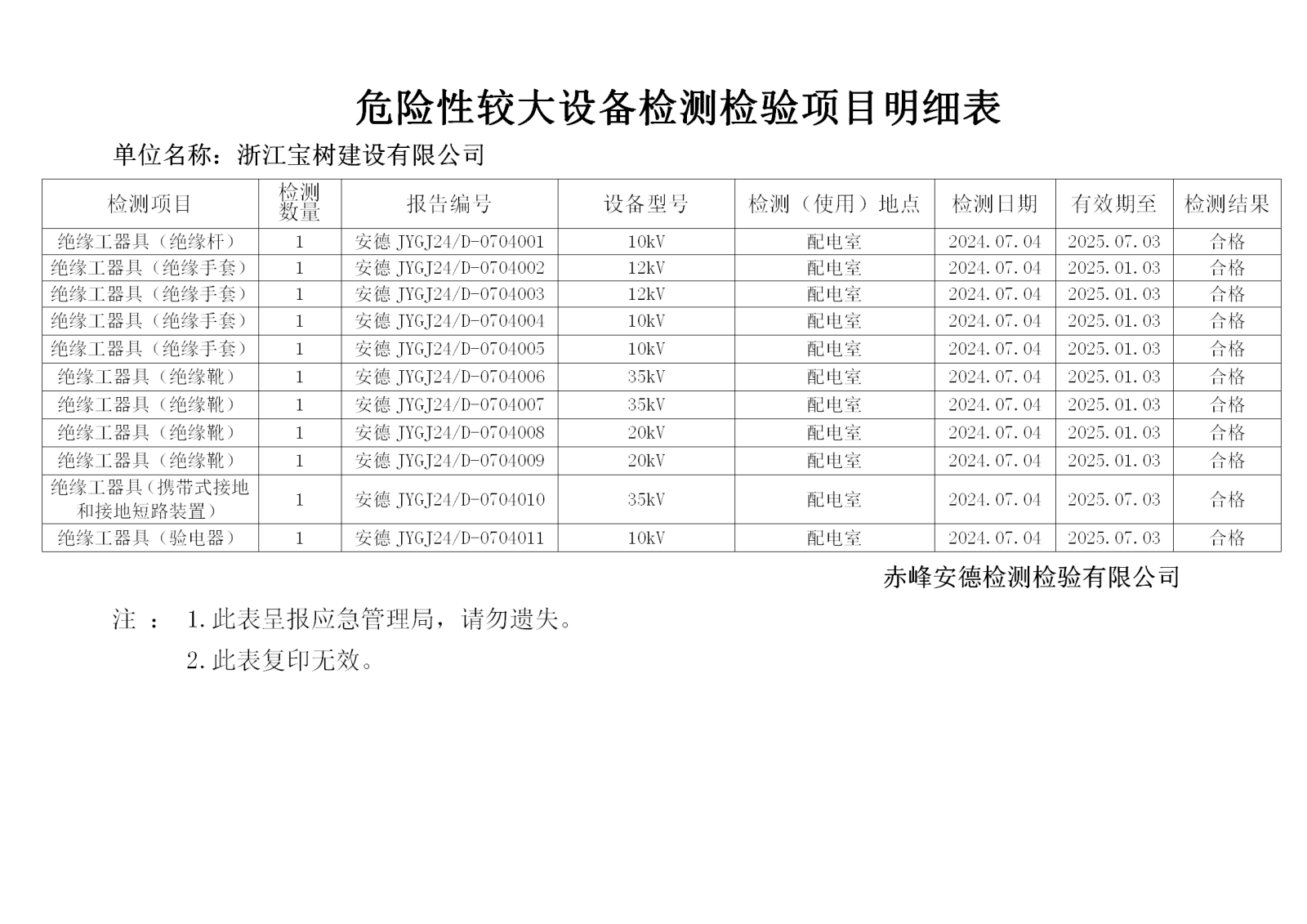 7.04浙江宝树.png