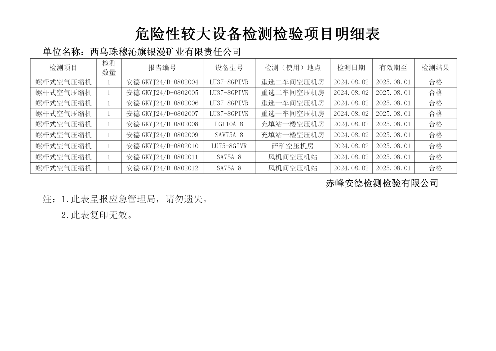 8.02西乌珠穆沁旗银漫矿业有限责任公司.png