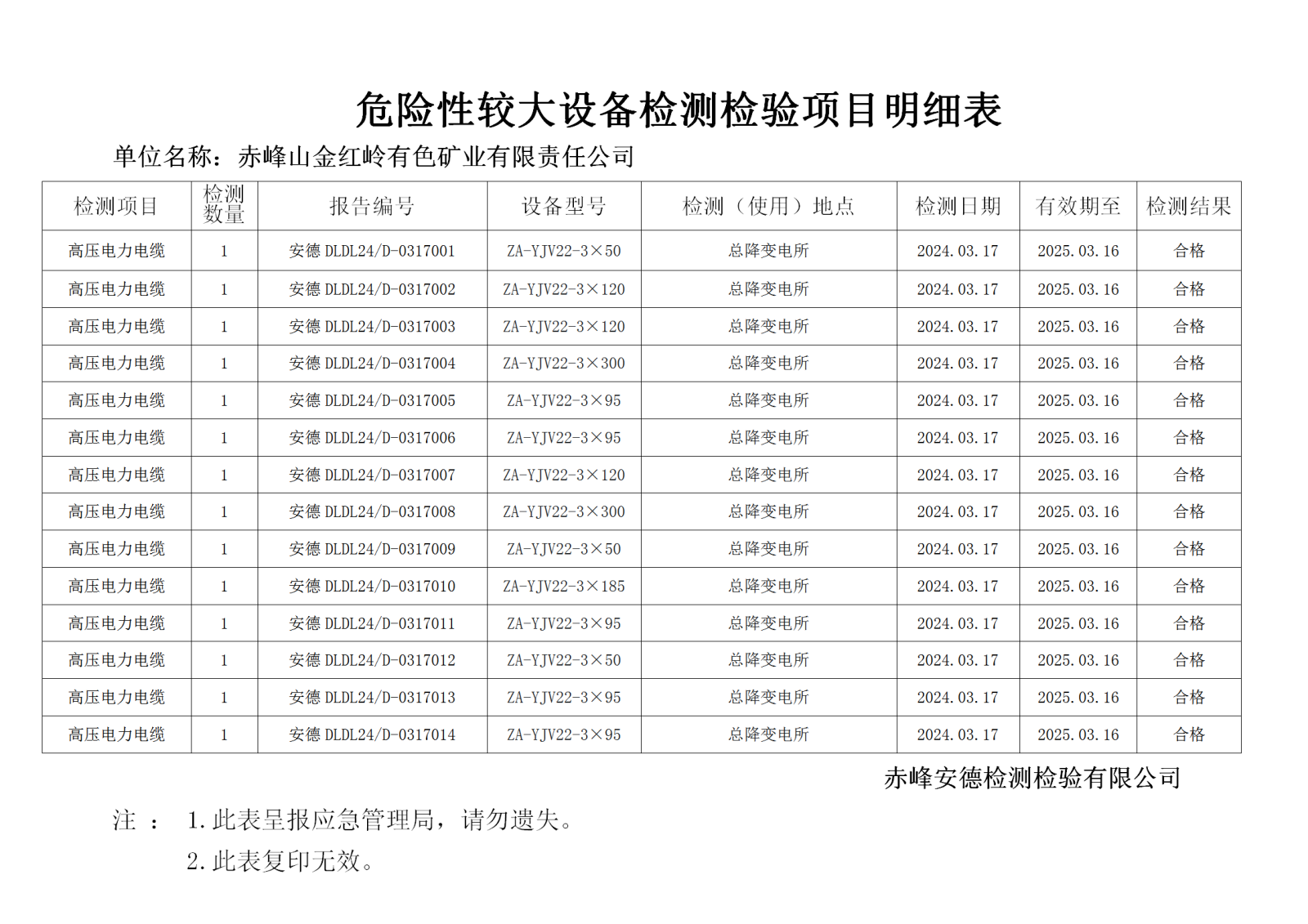 3.17山金红岭.png
