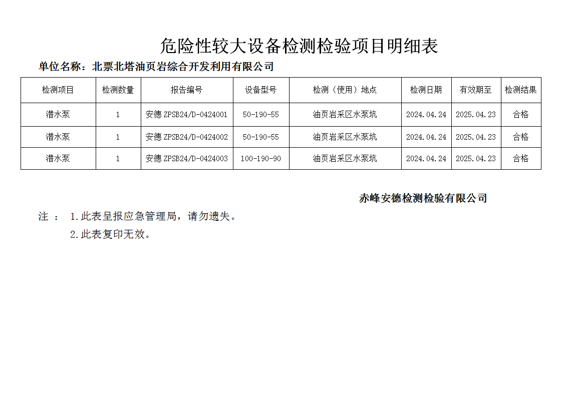 危险性较大4.24北票北塔_01.png