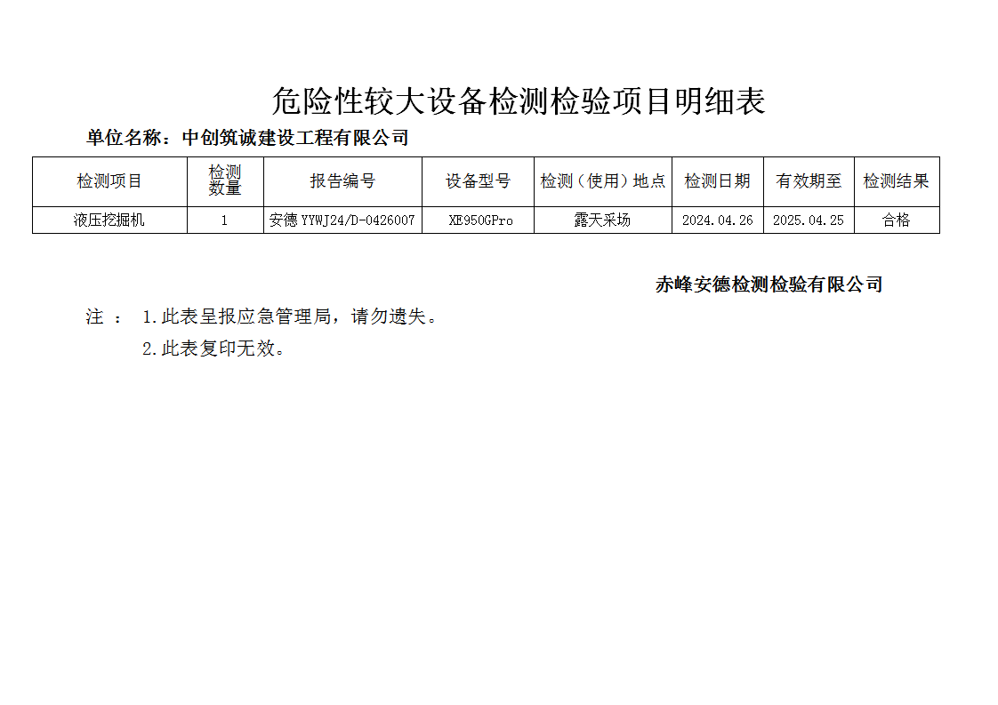 危险性较大4.26中创筑诚_01.png