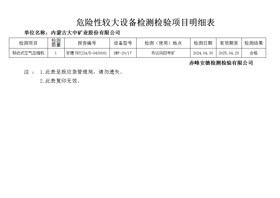 危险性较大4.30大中_01.png