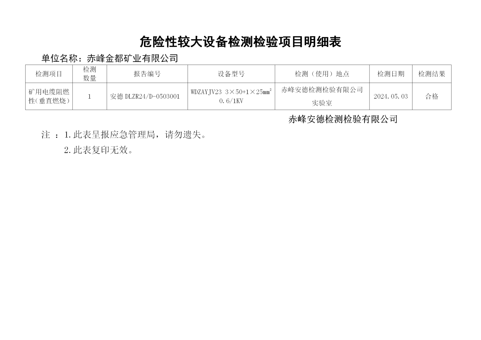 5.03金都钢丝绳.png