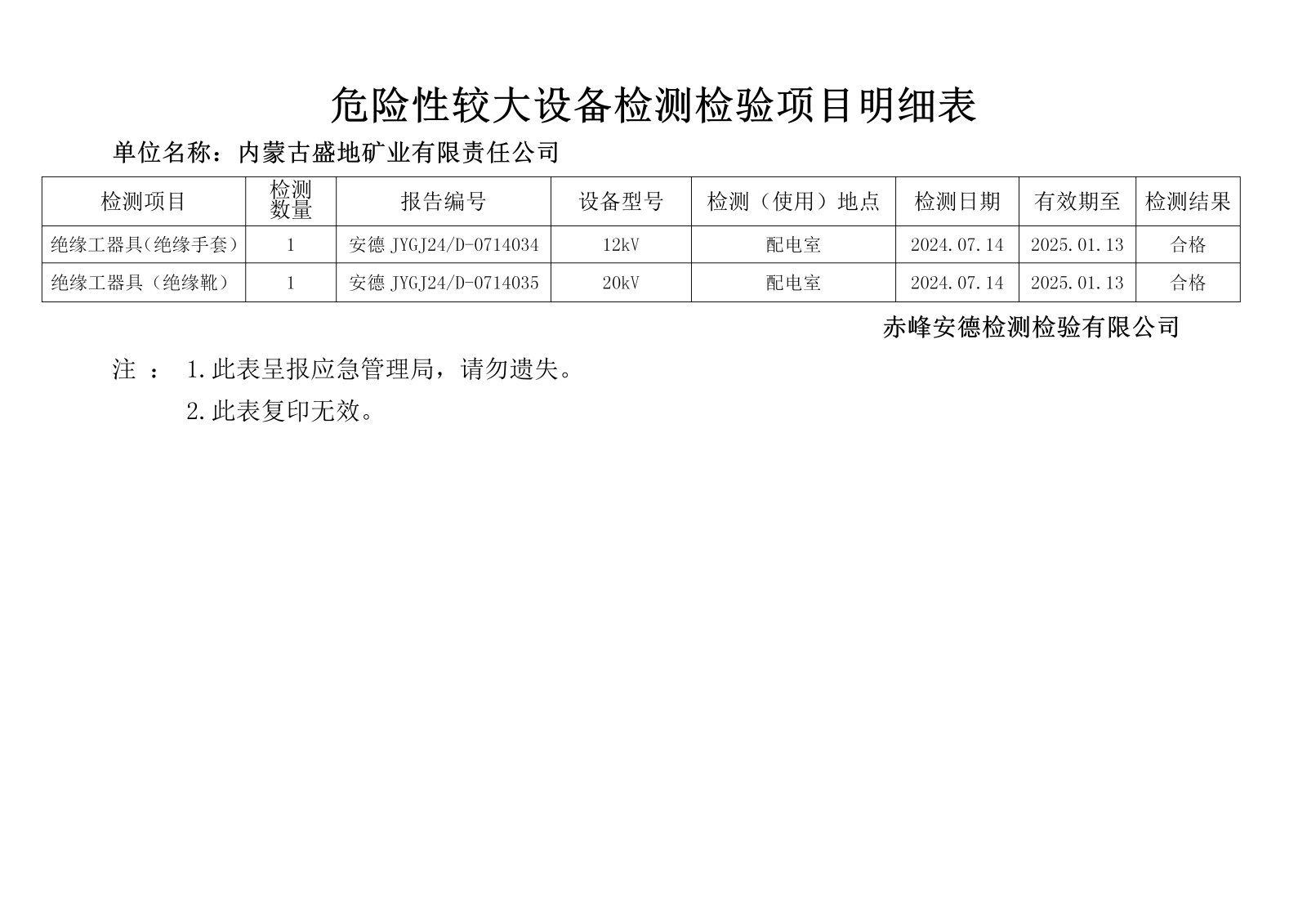 内蒙古盛地矿业有限责任公司7.14.png