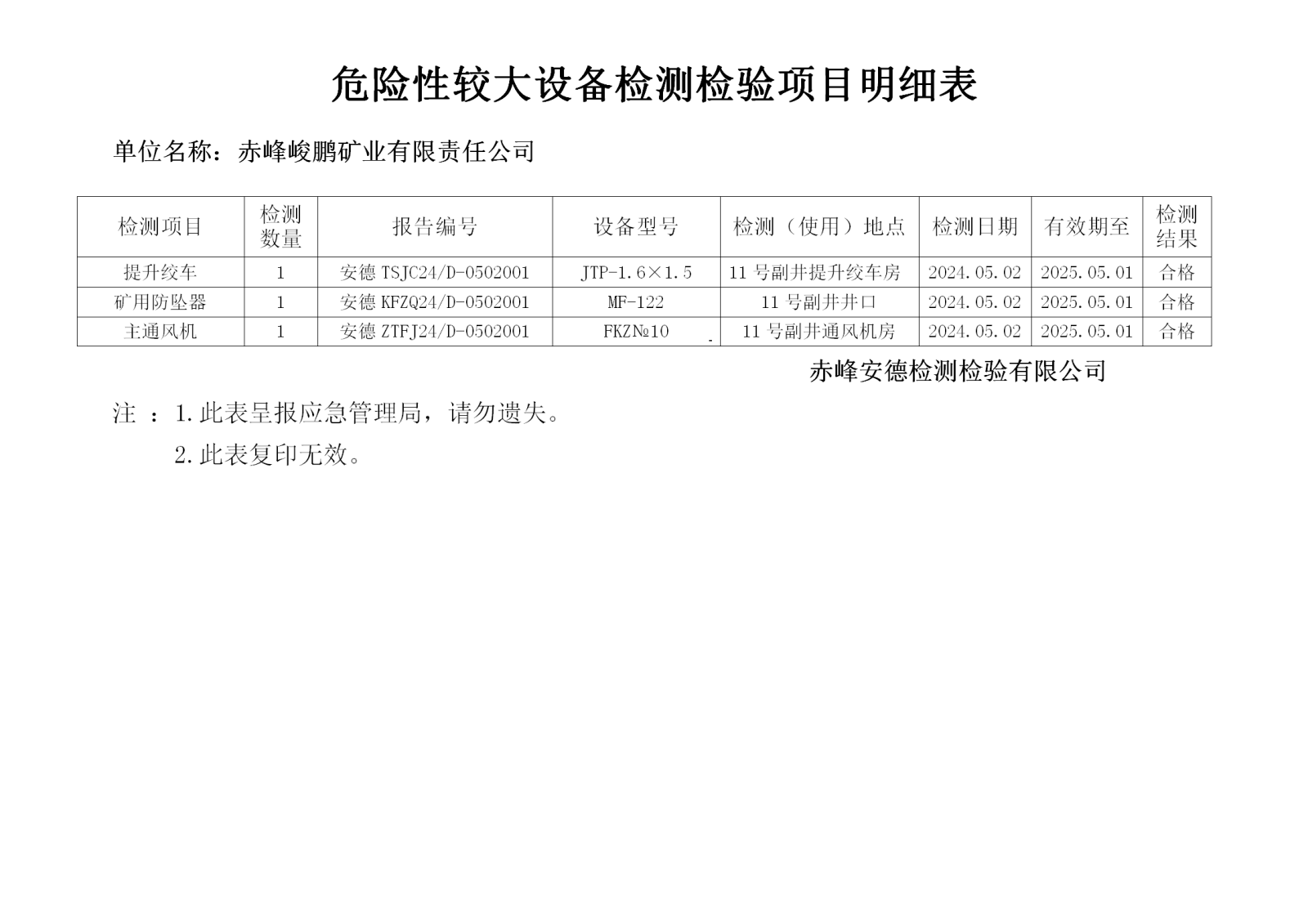 危险性较大5.02峻鹏_01.png