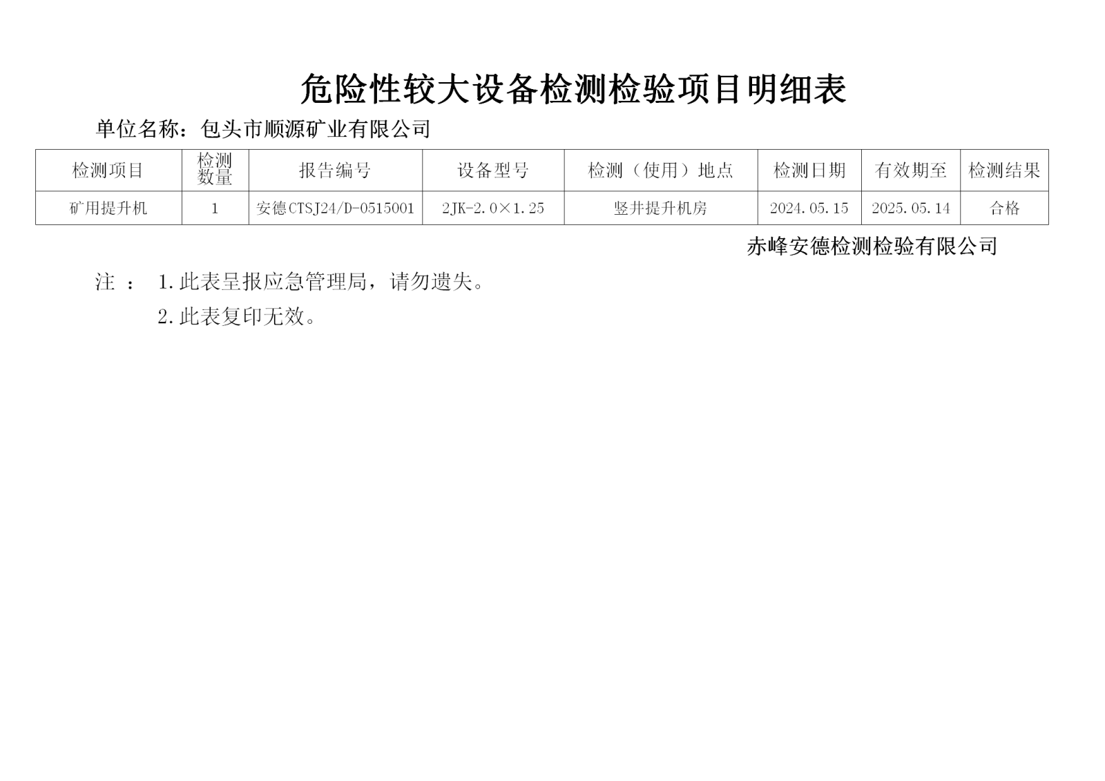 危险性较大5.15顺源_01.png