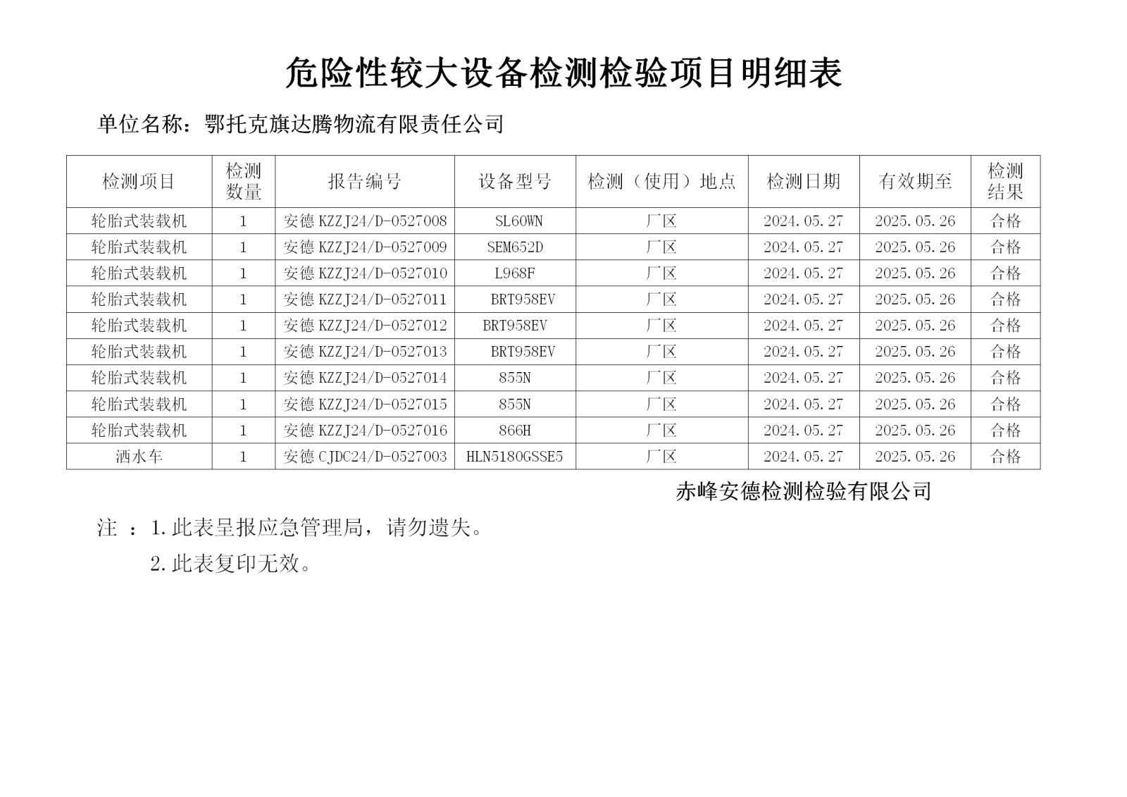 危险性较大5.27达腾_01.png