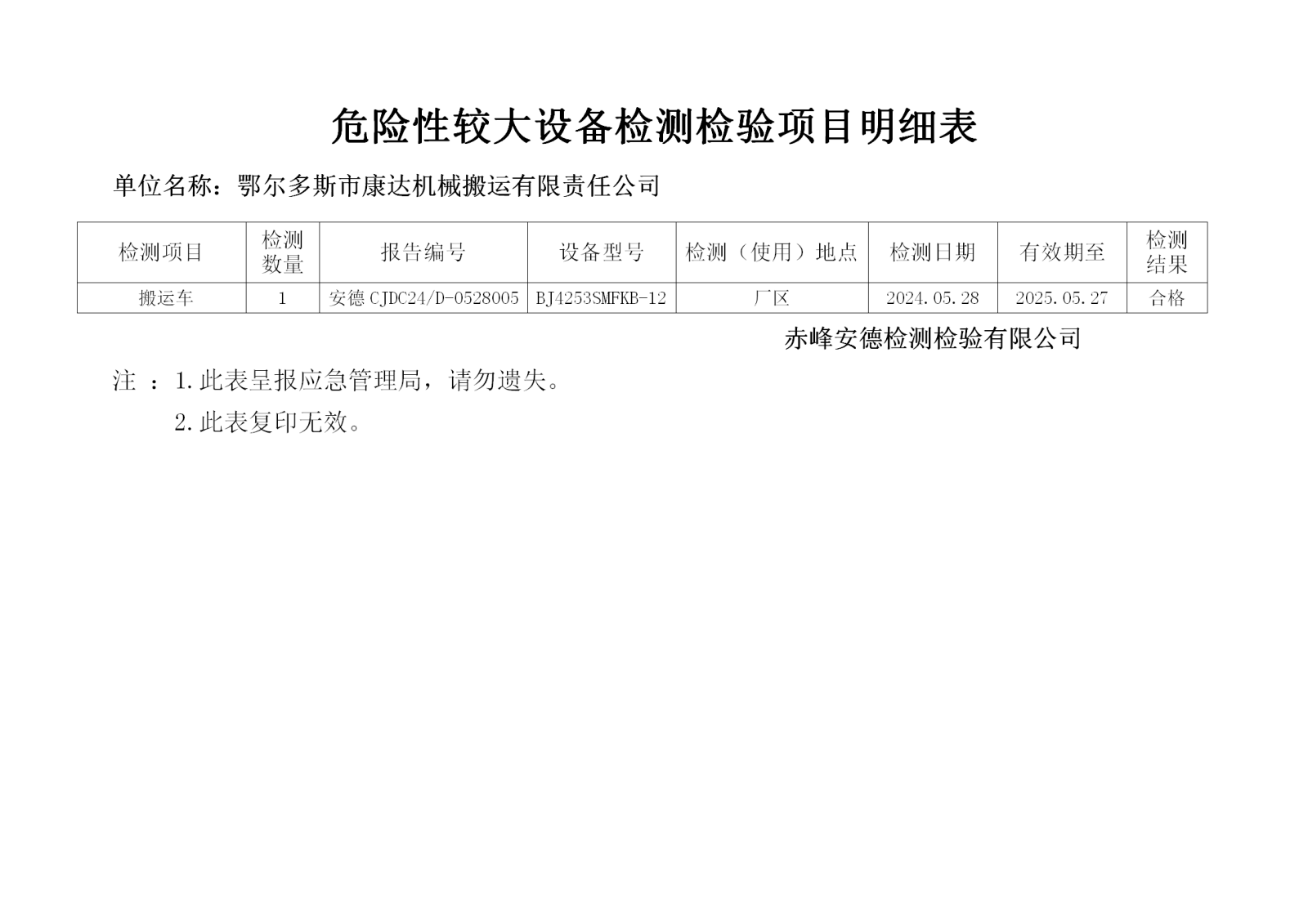 危险性较大5.28康达_01.png