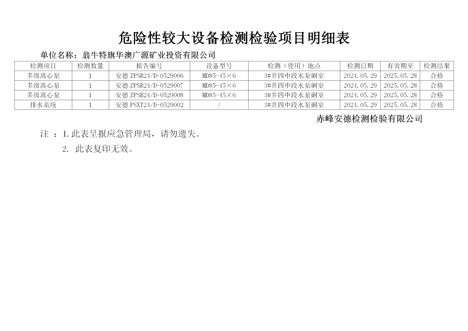 危险性较大5.29华澳广源_01.png