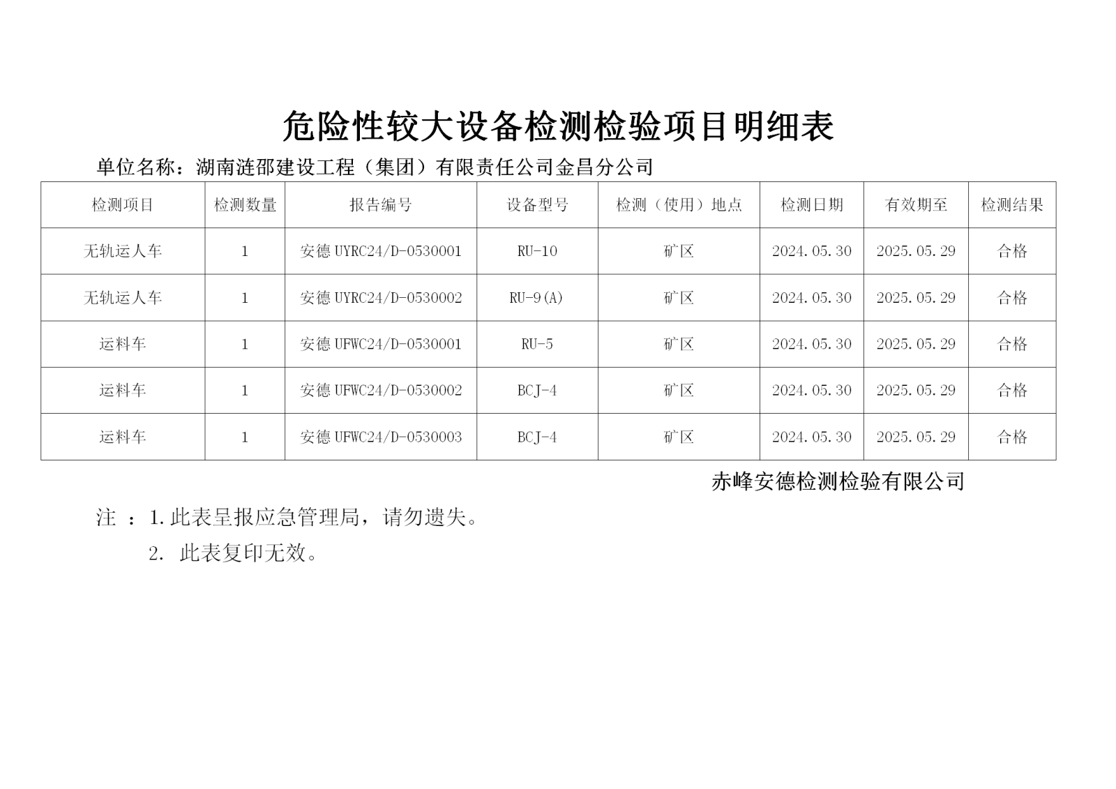 危险性较大5.30湖南涟邵_01.png