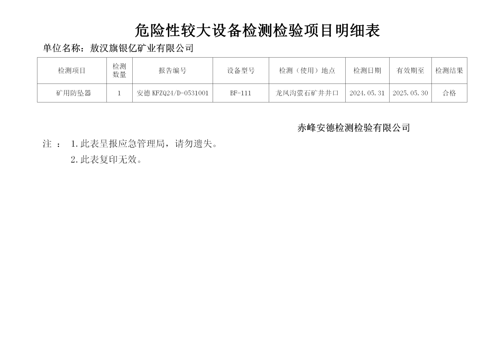 危险性较大5.31银亿_01.png