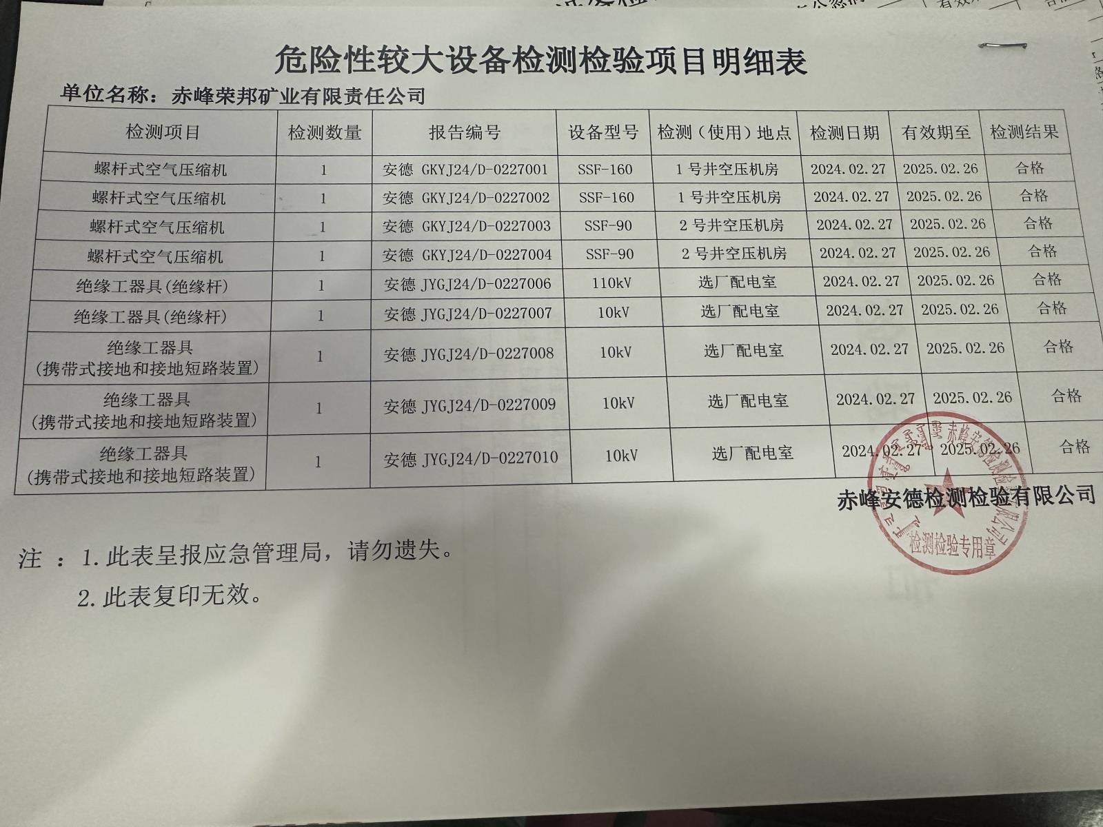 荣邦227.JPG
