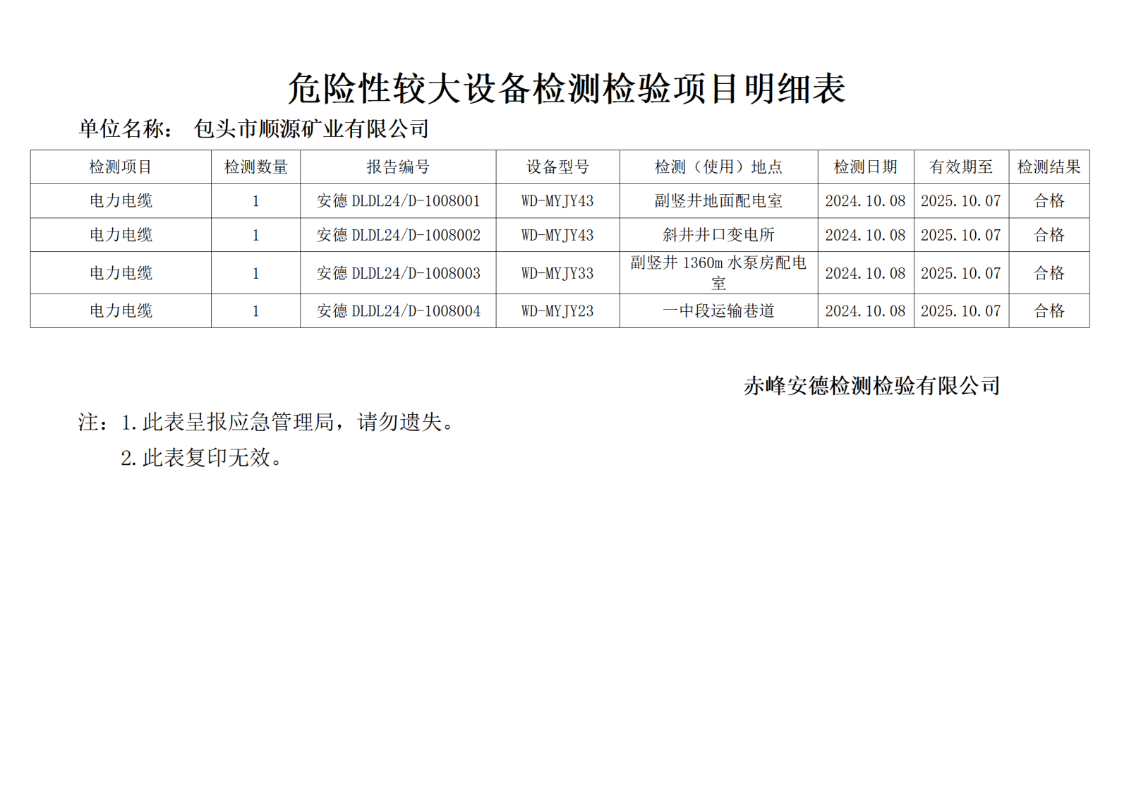 10.08包头市顺源矿业有限公司.png