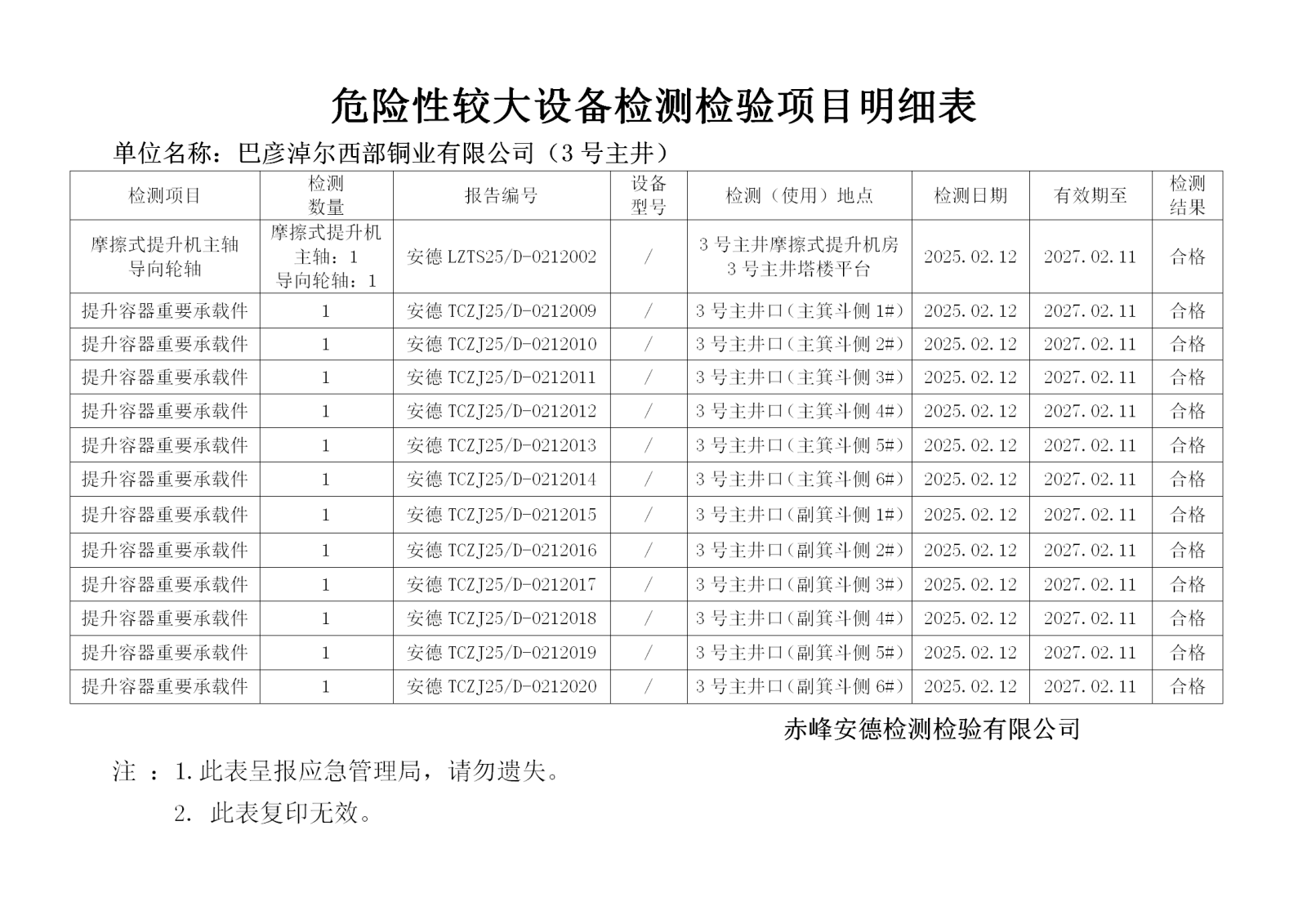 巴彦淖尔西部铜业有限公司2.12.png
