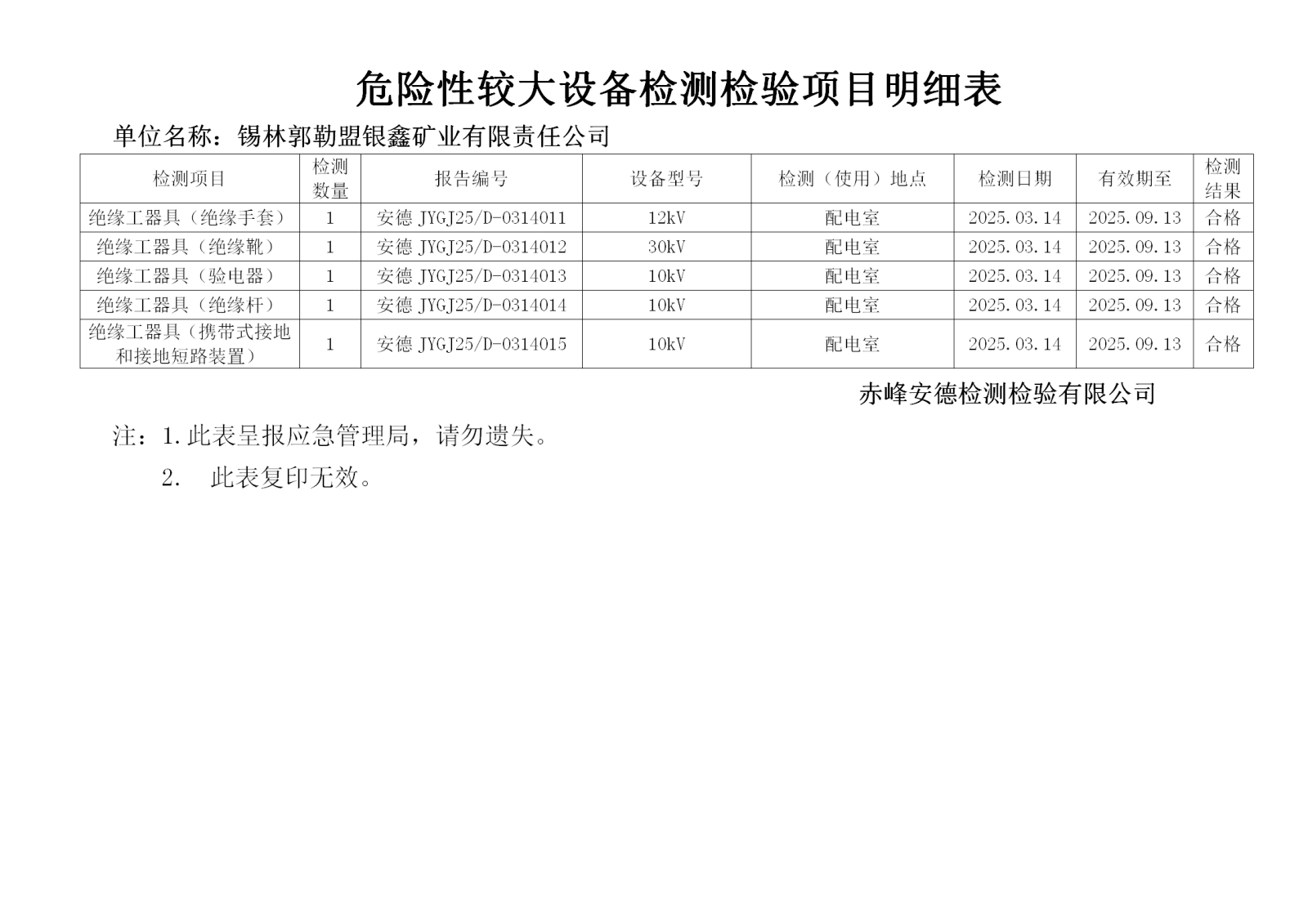 2025.03.14锡林郭勒盟银鑫矿业有限责任公司绝缘工器具.png