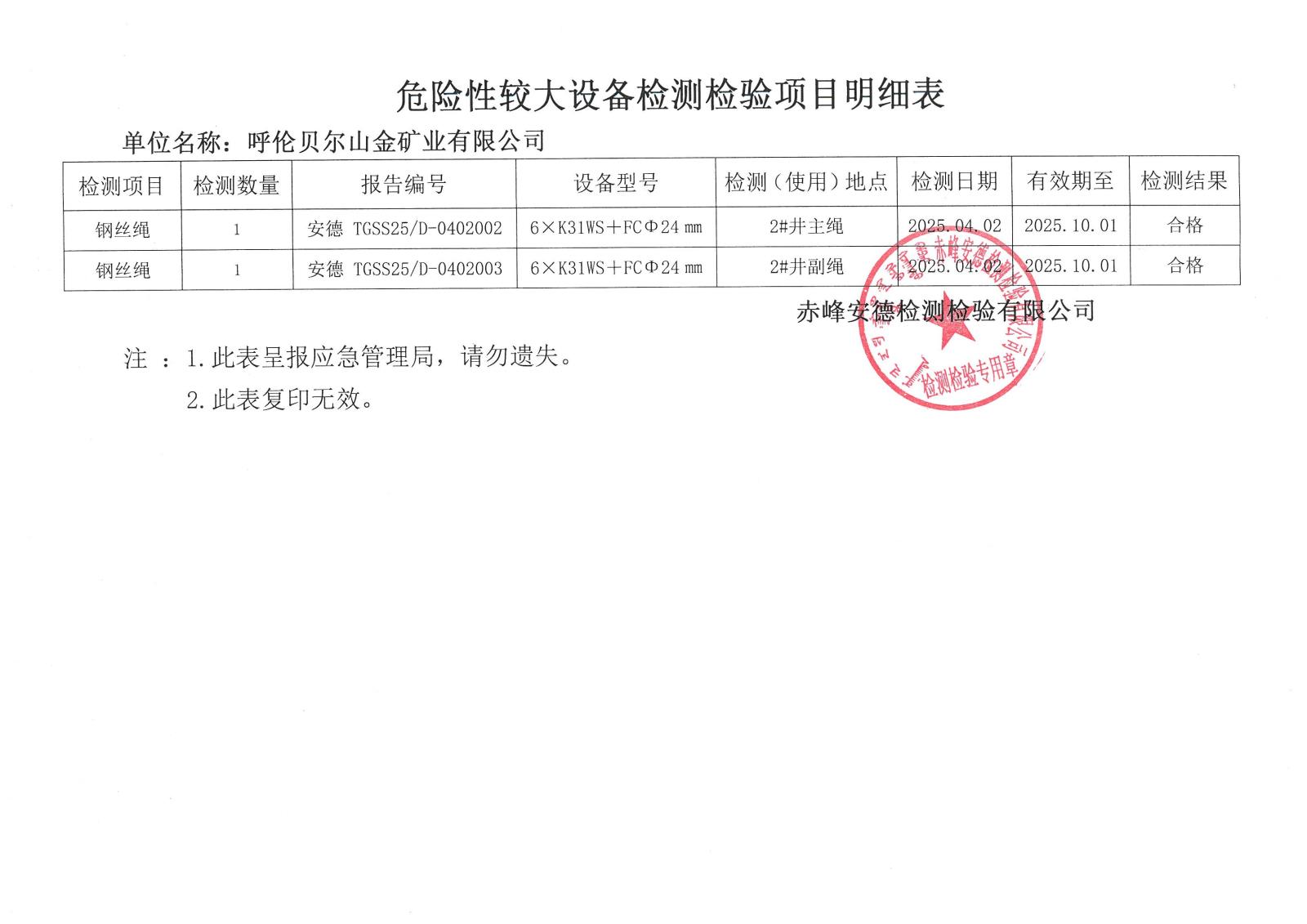 4.2呼伦贝尔山金矿业有限公司钢丝绳.jpg