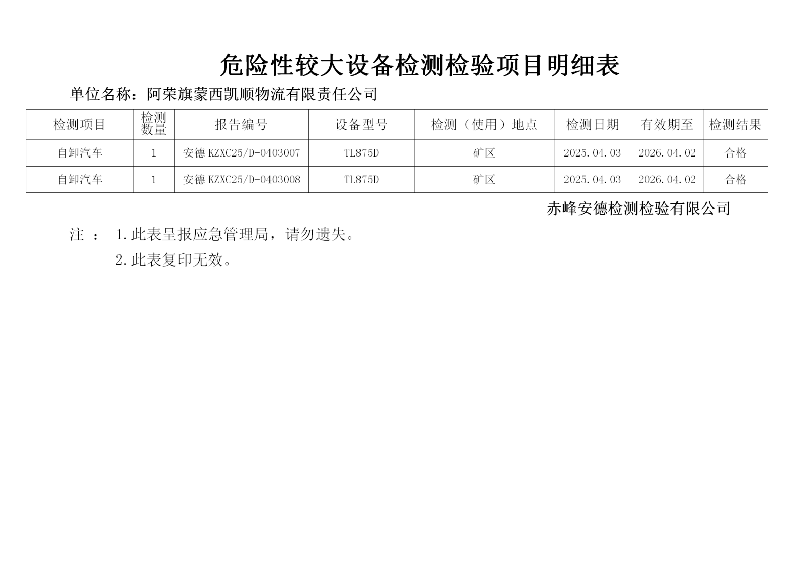 2025.4.3阿荣旗蒙西凯顺物流有限公司-陈立超.png