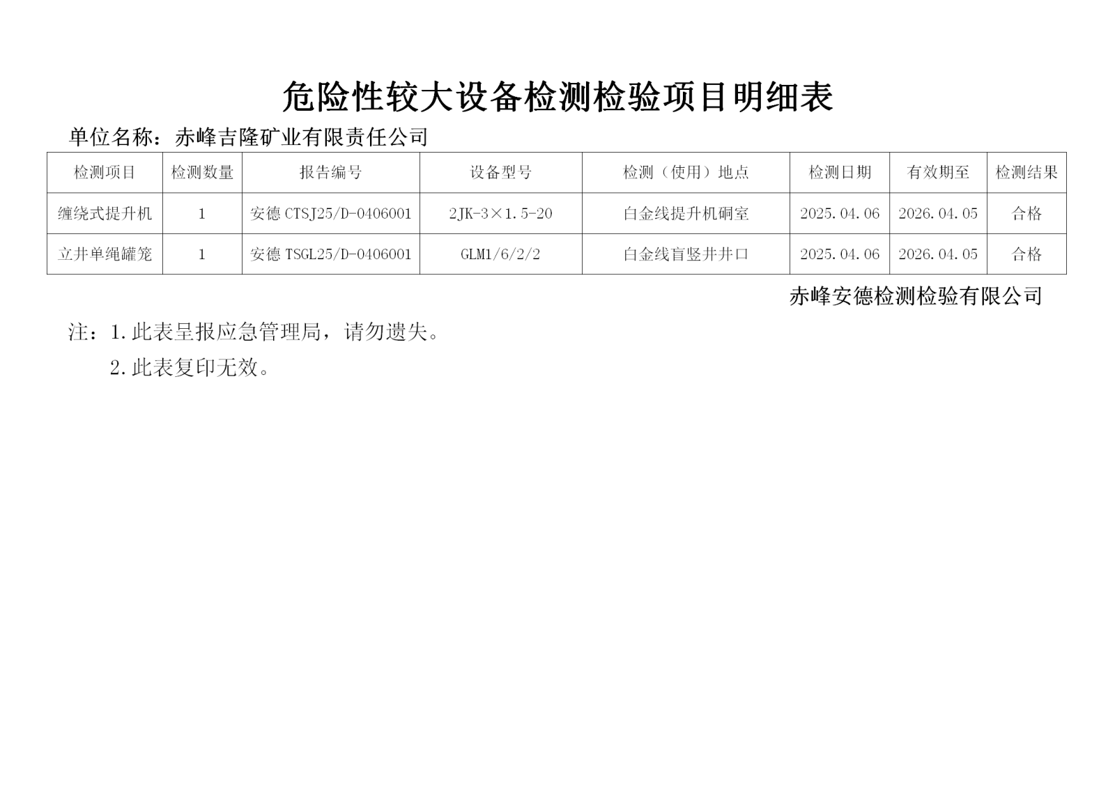 赤峰吉隆矿业有限责任公司.png