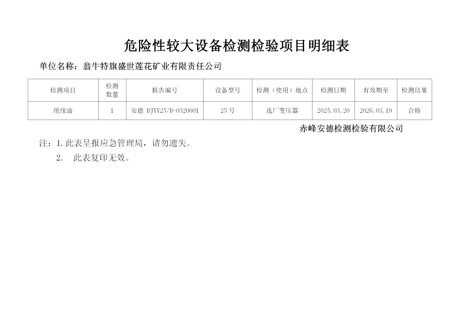 2025.03.20翁牛特旗盛世莲花矿业有限责任公司-刘俊峰.png