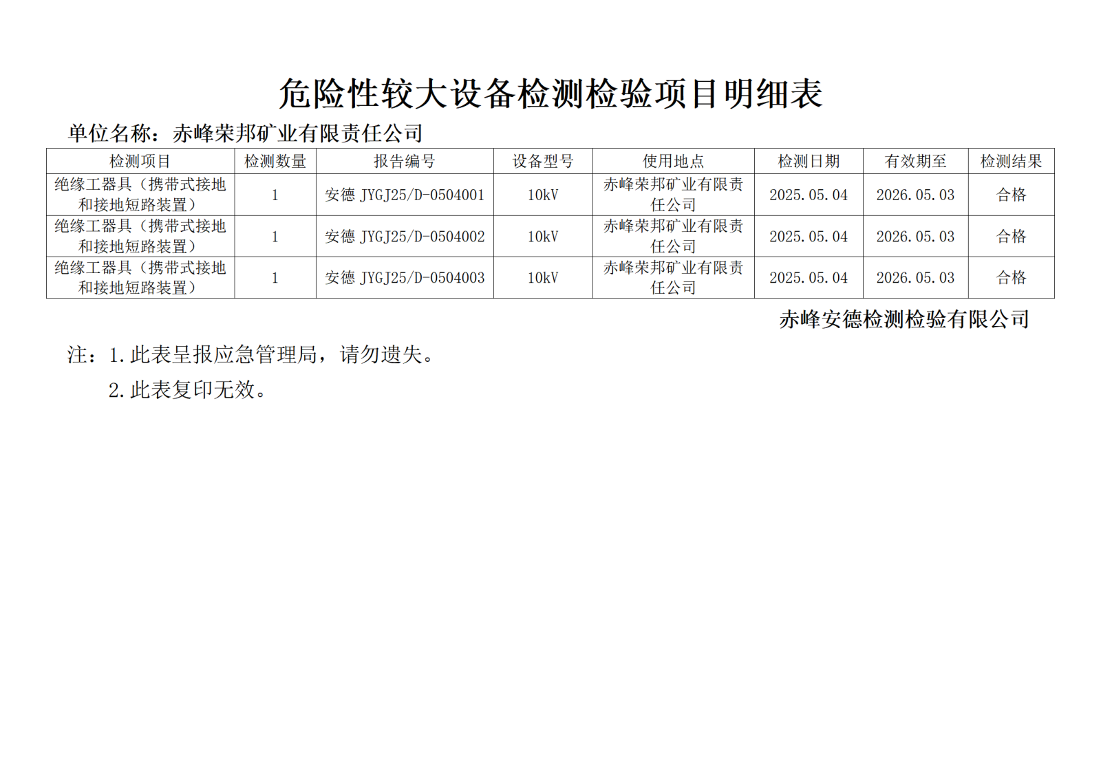报告-危险性较大明细_01.png