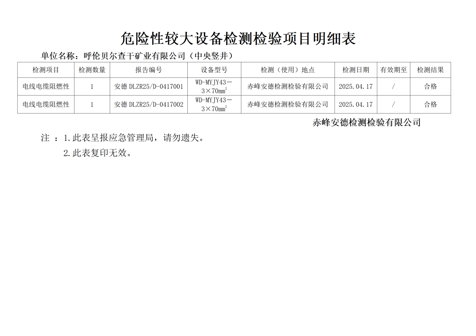4.17呼伦贝尔查干矿业有限公司（中央竖井）.png